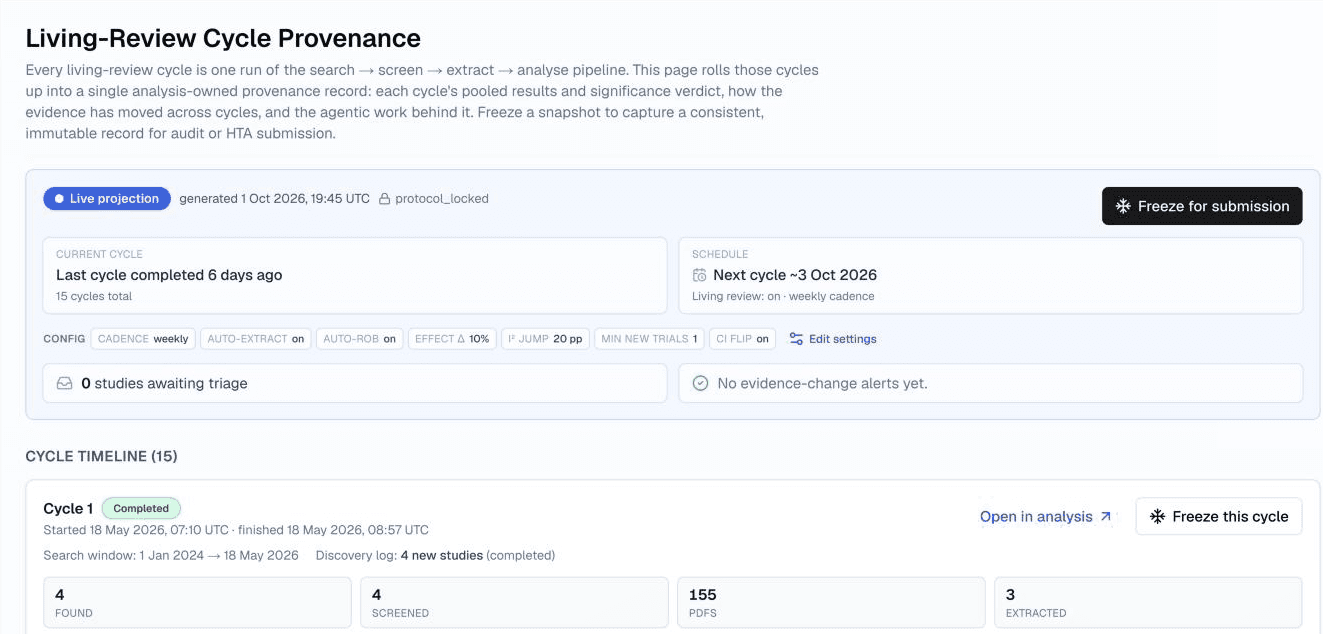Provenance hub showing the cycle status, the next scheduled run and the cycle timeline