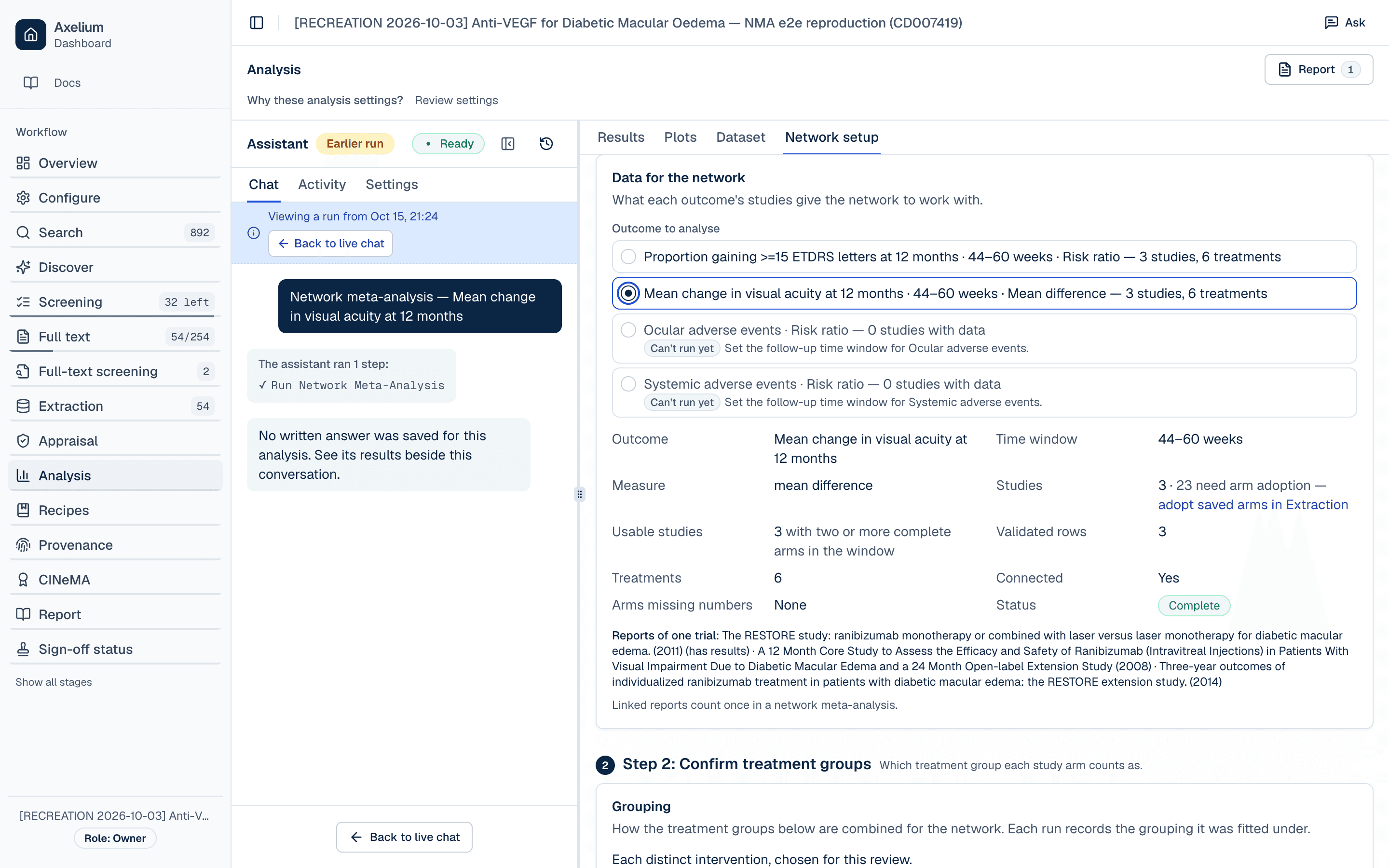 Data for the network summary
