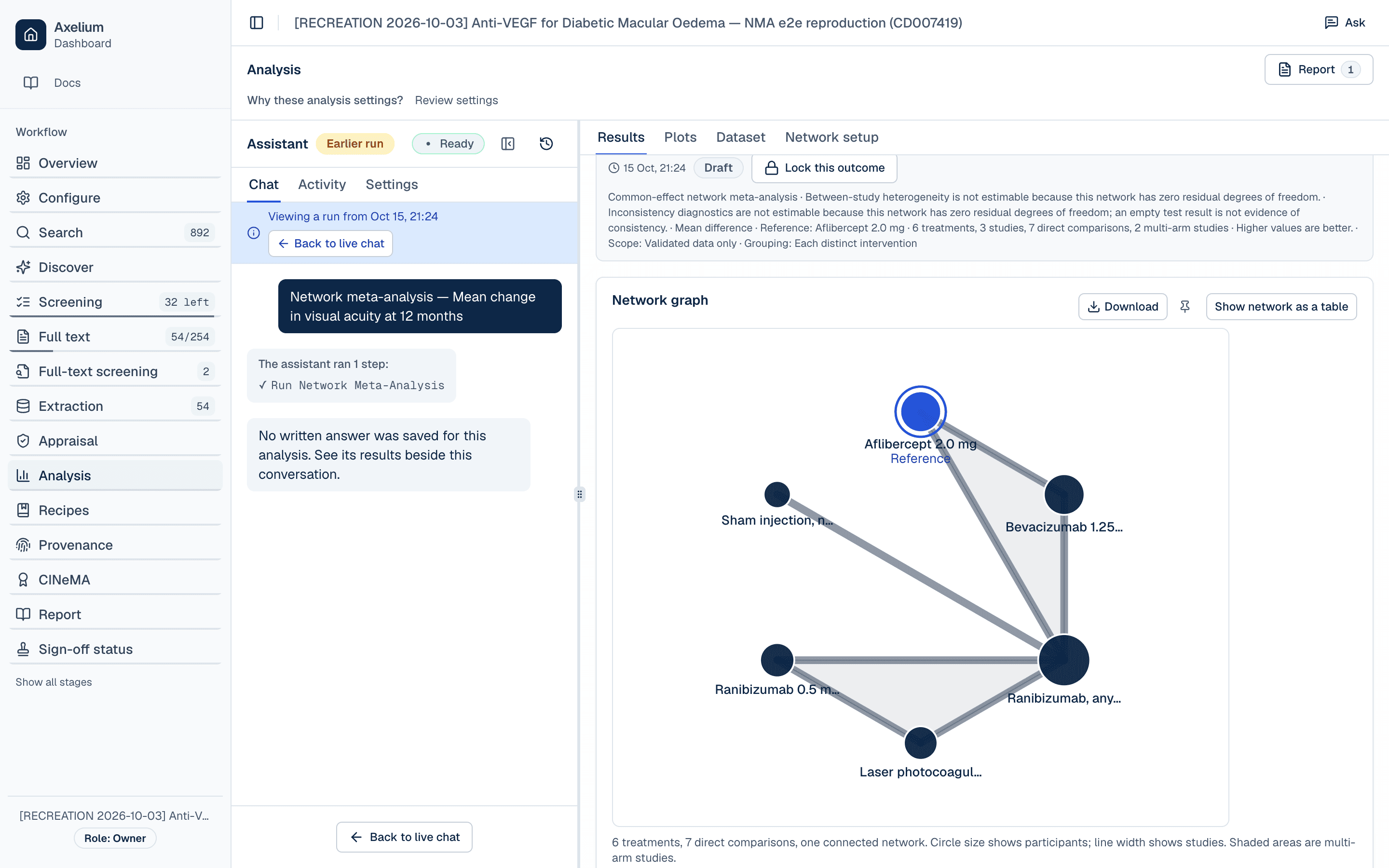 Finished run header and network graph